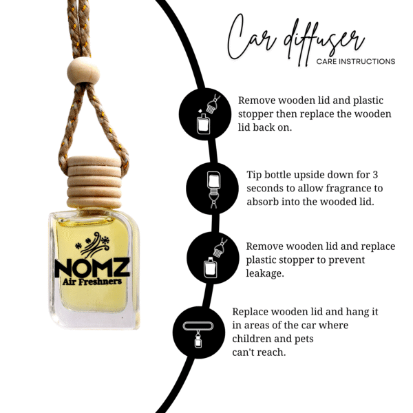 NOMZ Car Air Freshner Usage Instruction NOMZ Car Air Freshner Usage Instruction