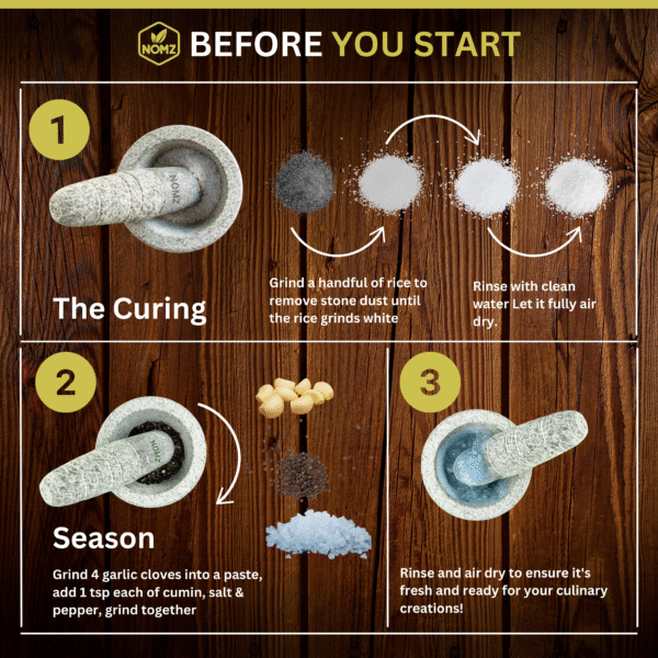How to season/cure NOMZ Mortar and pestle
